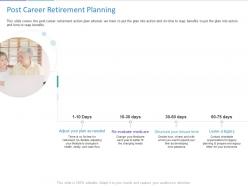 Post career retirement planning ppt powerpoint presentation gallery templates