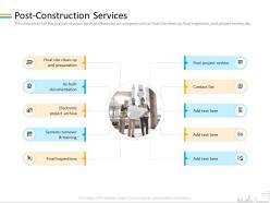 Post Construction Services Preparation Ppt Powerpoint Presentation Infographics Graphics Download