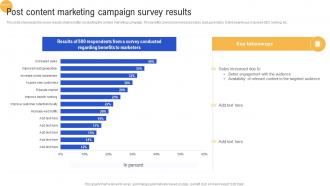 Post Content Marketing Campaign Survey Advertisement Campaigns To Acquire Mkt SS V