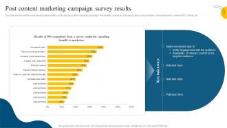 Post Content Marketing Campaign Survey Results Social Media Marketing Campaign MKT SS V