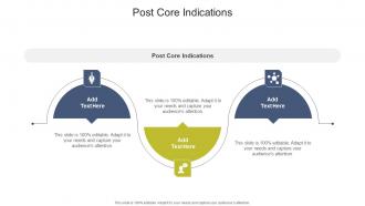 Post Core Indications In Powerpoint And Google Slides Cpb