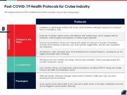 Post covid 19 health protocols for cruise industry ppt powerpoint presentation show examples