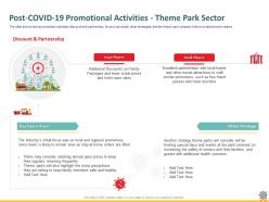 Post covid 19 promotional activities theme park sector local ppt powerpoint presentation styles grid