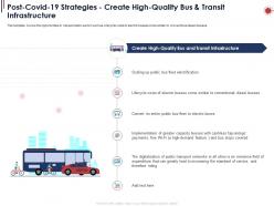 Post covid 19 strategies create high quality bus and transit infrastructure ppt powerpoint samples