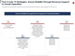 Post covid 19 strategies ensure stability through revenue support to transit operation ppt powerpoint ideas