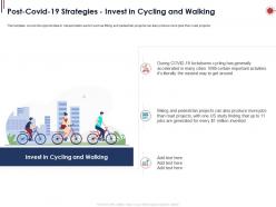 Post covid 19 strategies invest in cycling and walking ppt powerpoint presentation icon graphic tips
