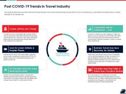 Post covid 19 trends in travel industry ppt powerpoint presentation gallery graphics