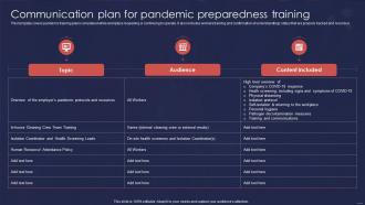 Post COVID Business Recovery Playbook Communication Plan For Pandemic Preparedness