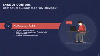 Post Covid Business Recovery Playbook Powerpoint Presentation Slides