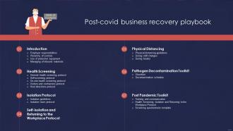 Post COVID Business Recovery Playbook Table Of Contents