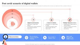 Post Covid Scenario Of Digital Wallets Unlocking Digital Wallets All You Need Fin SS
