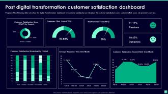 Post Digital Transformation Customer Satisfaction Dashboard Digital Transformation For Business
