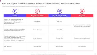 Post Employee Survey Action Plan Based On Feedback And Recommendations
