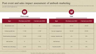 Post Event And Sales Impact Assessment Of Ambush Marketing Complete Guide Of Ambush Marketing
