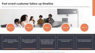 Post Event Customer Follow Up Timeline Event Planning For New Product Launch