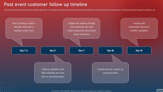 Post Event Customer Follow Up Timeline Plan For Smart Phone Launch Event
