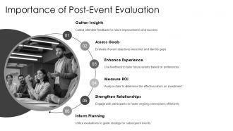 Post Event Evaluation And Feedback PPT Example AT Unique Interactive
