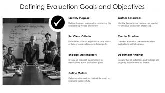 Post Event Evaluation And Feedback PPT Example AT Content Ready Interactive
