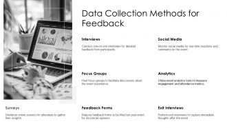 Post Event Evaluation And Feedback PPT Example AT Editable Interactive