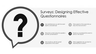 Post Event Evaluation And Feedback PPT Example AT Impactful Interactive