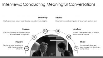 Post Event Evaluation And Feedback PPT Example AT Downloadable Interactive