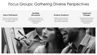 Post Event Evaluation And Feedback PPT Example AT Customizable Interactive