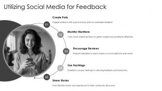 Post Event Evaluation And Feedback PPT Example AT Compatible Interactive