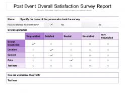 Post event overall satisfaction survey report