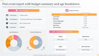Post Event Report With Budget Summary And Age Breakdown