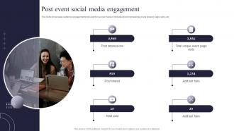 Post Event Social Media Engagement Post Event Tasks Ppt Powerpoint Presentation Portfolio Clipart