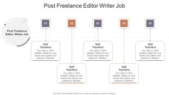 Post Freelance Editor Writer Job In Powerpoint And Google Slides Cpb