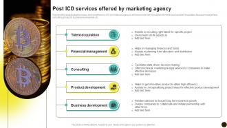 Post ICO Services Offered By Marketing Agency Investors Initial Coin Offerings BCT SS V