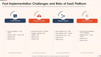 Post Implementation Challenges And Risks Of SaaS Platform