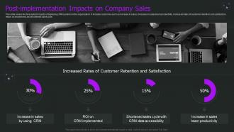 Post Implementation Impacts On Company Sales Crm Implementation Process