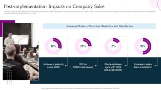 Post Implementation Impacts On Company Sales Crm Platform Implementation Plan