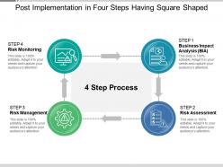 Post Implementation In Four Steps Having Square Shaped