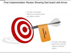 Post implementation review showing dart board with arrow