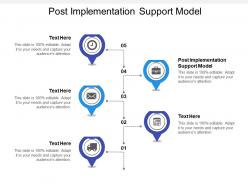 Post implementation support model ppt powerpoint presentation diagrams cpb