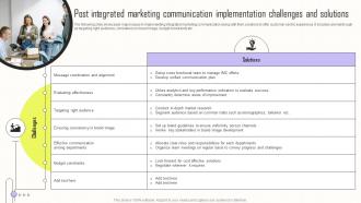 Post Integrated Marketing Communication Implementing Integrated Marketing MKT SS