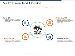 Post investment fund allocation pitchbook for management