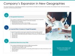 Post ipo market pitch deck companys expansion in new geographies ppt portrait