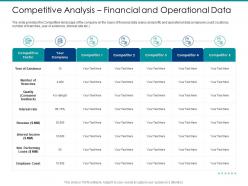 Post ipo market pitch deck competitive analysis financial and operational data ppt show