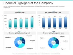 Post ipo market pitch deck financial highlights of the company ppt background