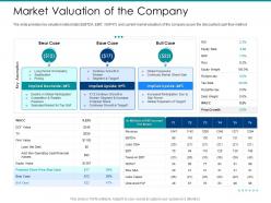 Post ipo market pitch deck market valuation of the company ppt powerpoint background
