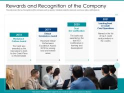 Post ipo market pitch deck rewards and recognition of the company ppt diagrams