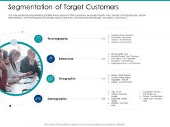 Post ipo market pitch deck segmentation of target customers ppt powerpoint model