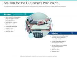 Post ipo market pitch deck solution for the customers pain points ppt template