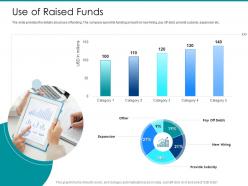 Post ipo market pitch deck use of raised funds ppt powerpoint presentation file maker