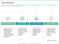 Post ipo plan pitchbook for initial public offering deal ppt gallery icon