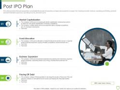 Post ipo plan ppt powerpoint presentation pitchbook for security underwriting deal file deck